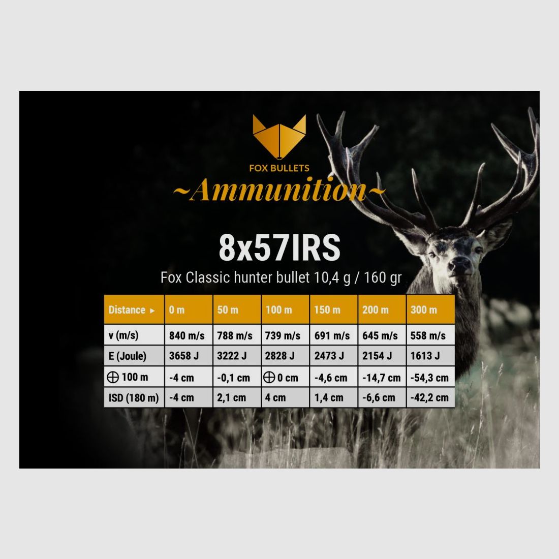 Fox Classic Hunter 8×57 IRS 10.4g, image 2 sur 2