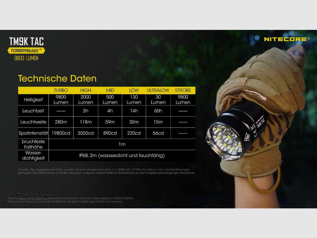 Nitecore Taschenlampe TM9K TAC – 9800 Lumen, Bild 14 von 14