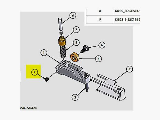 Dillon 8-32 x 3/16" Primer Seating Punch Set Screw