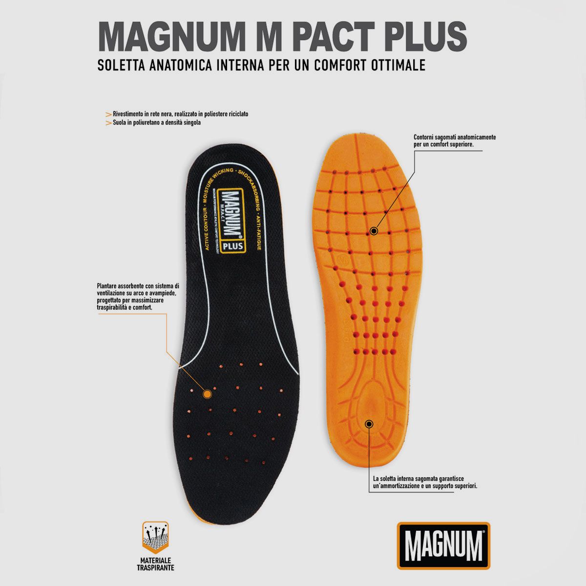 SOLETTE – MAGNUM – M.P.A.C.T., image 5 of 5