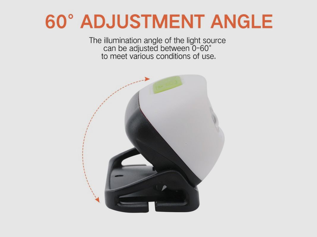 HEADLAMP CON LUCE FRONTALE, immagine 3 di 7