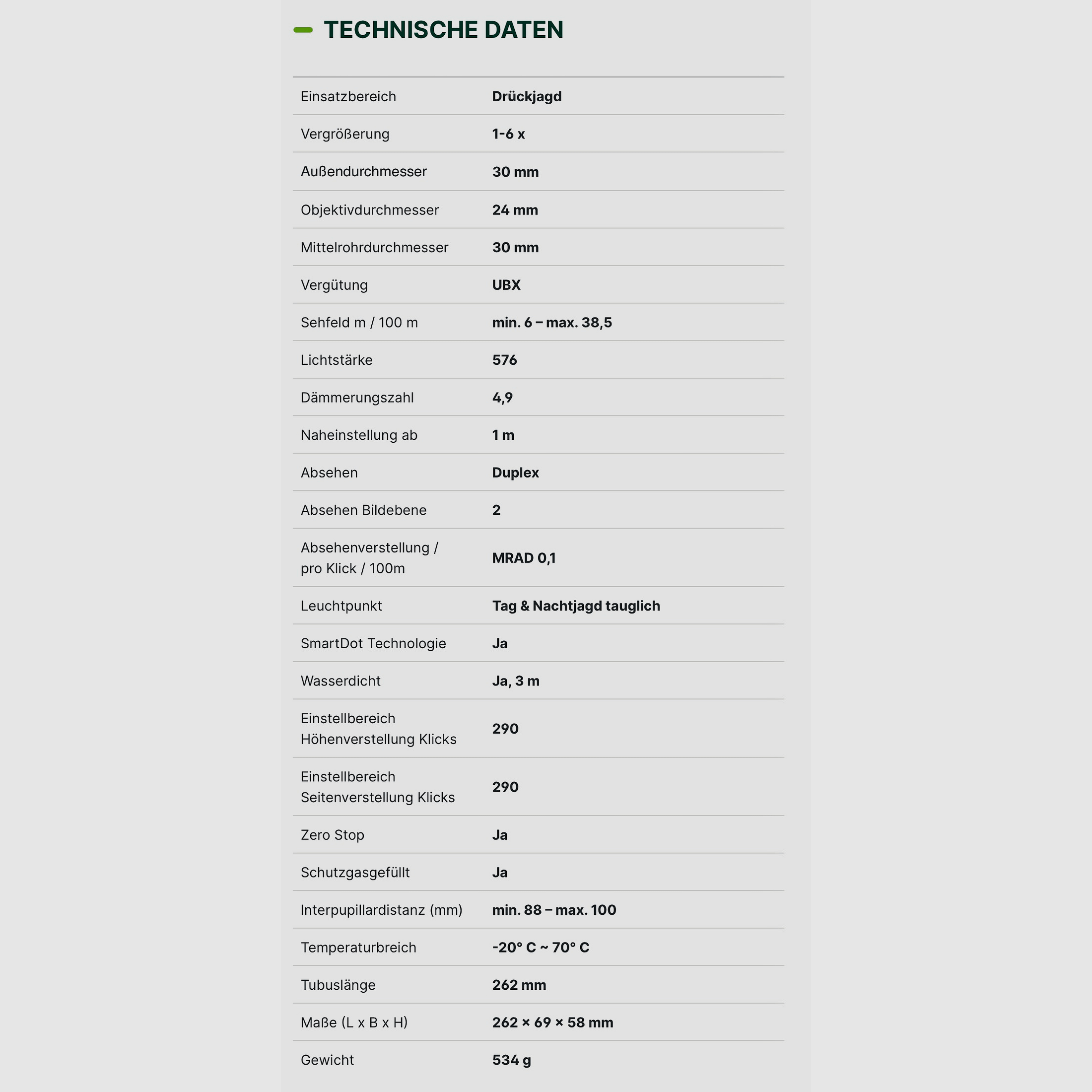 ALPEN OPTICS ALP201624 Apex XP richtkijker 1-6x24 Duplex kruis SmartDot Technologie