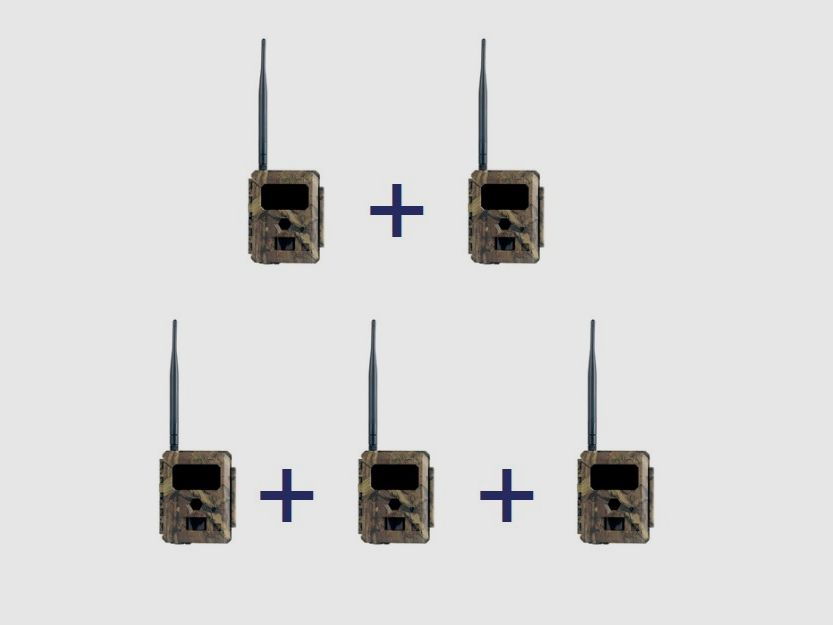 ICU CLOM EasyCam 5-pack, afbeelding 3 van 3