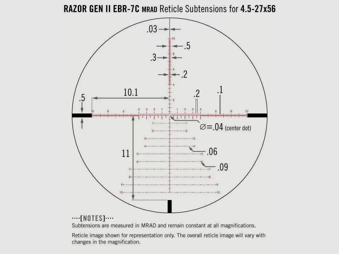 Vortex Razor HD Gen II 4,5-27x56 EBR-7C MRAD