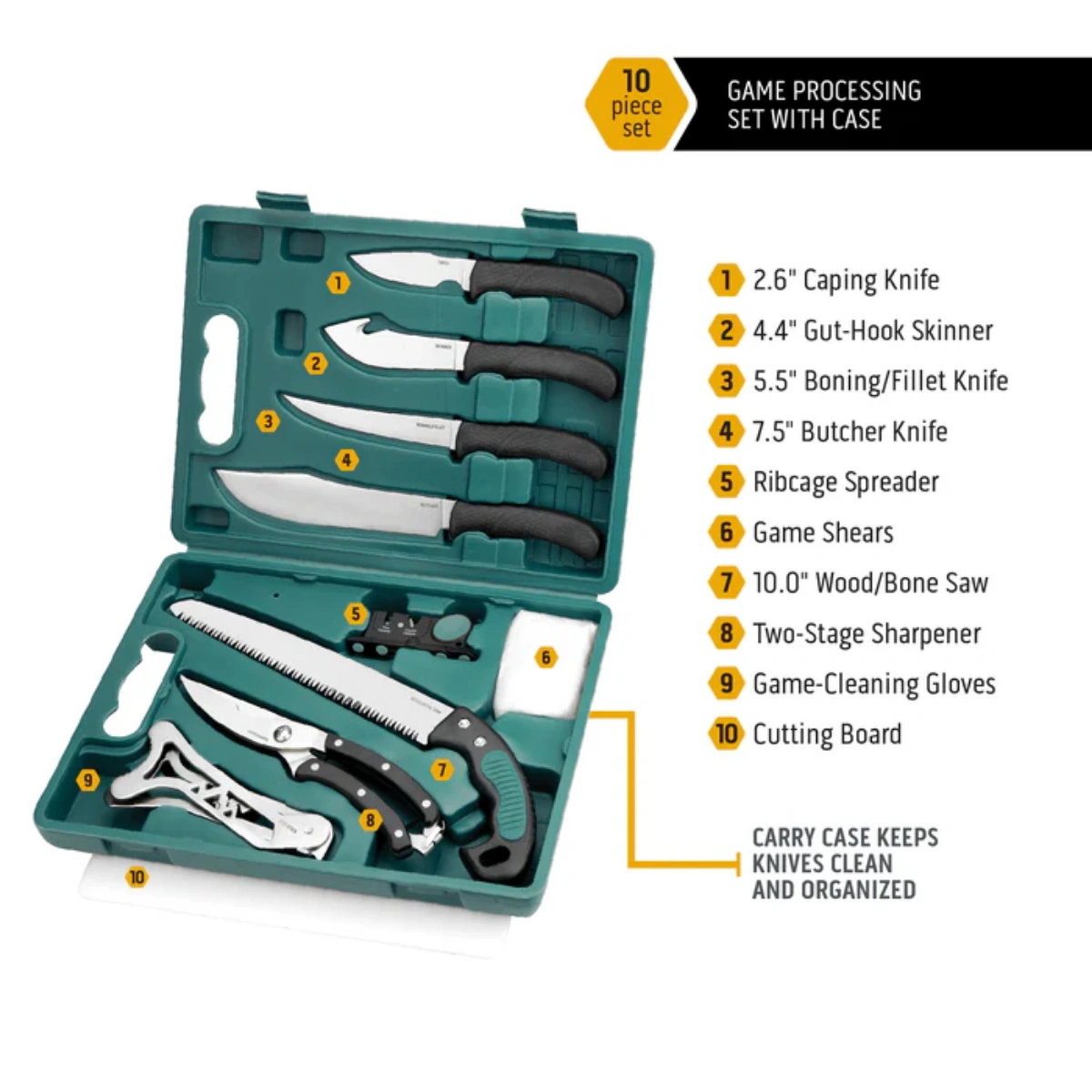 Outdoor Edge Game Pro, immagine 2 di 3
