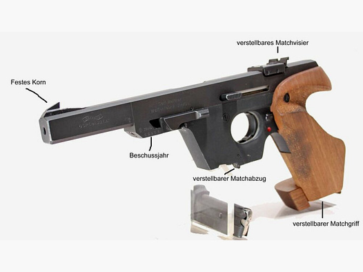 Walther Broń sportowa i policyjna Walther GSP Pistolet sportowy Kal 22 L.R. używany (Rok 73)