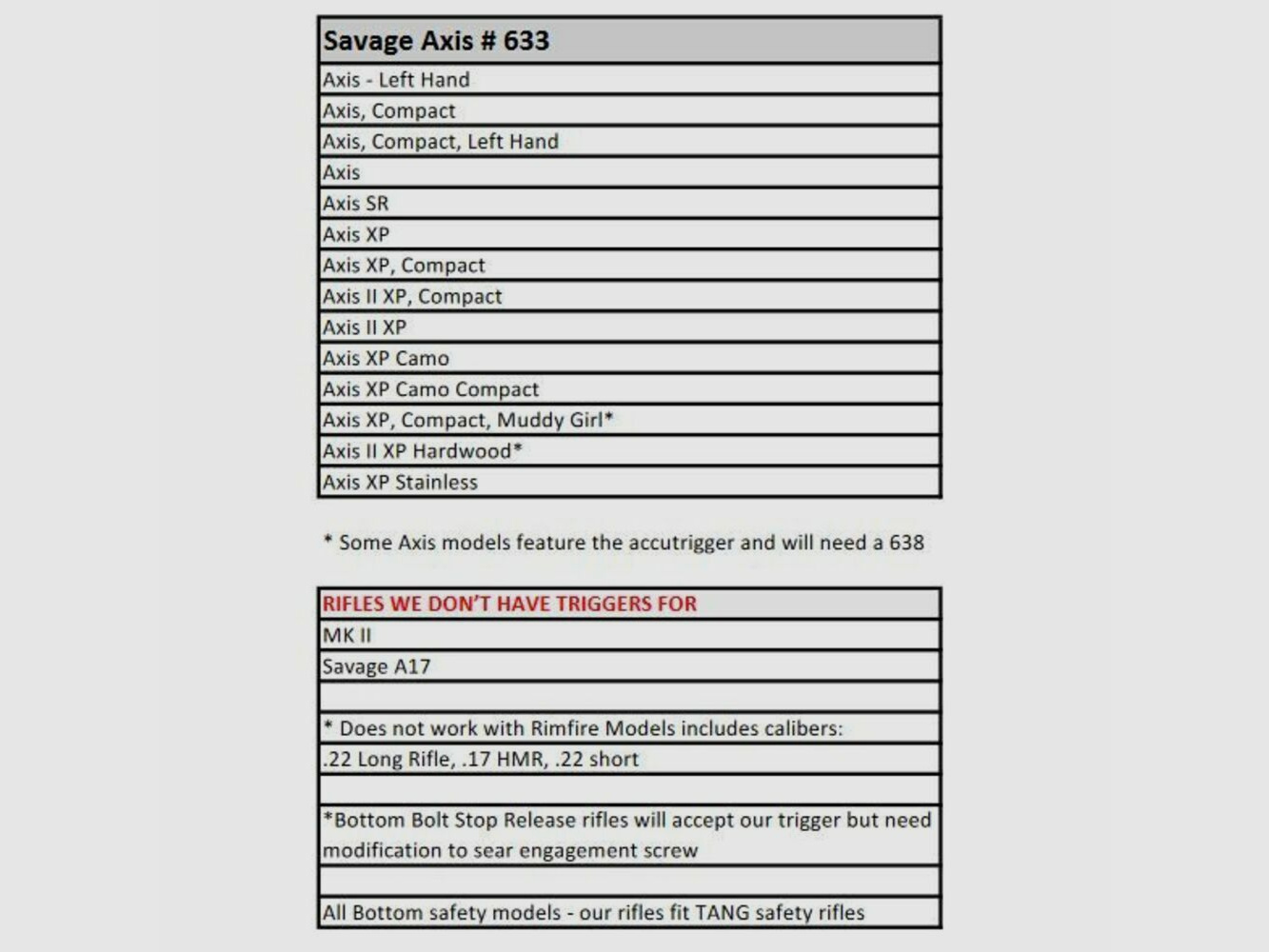 Timney Abzug 3lbs Nickel Savage Axis/Edge