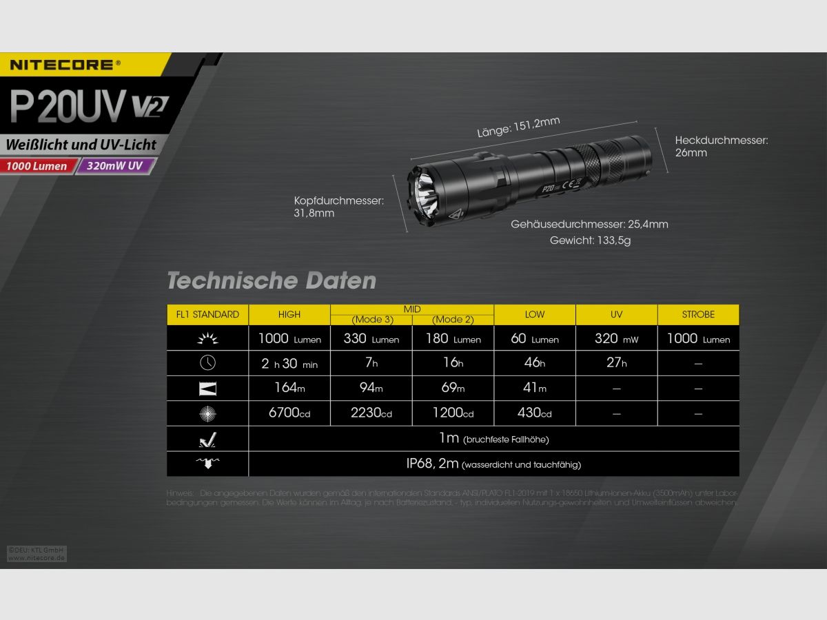 Nitecore P20UVV2 Taschenlampe P20UV V2 1000 Lumen UV Licht