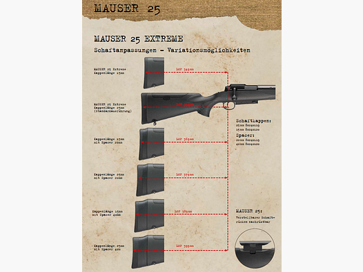 Adaptateur de capuchon de crosse (spacer) 20 mm pour MAUSER 25 Extreme