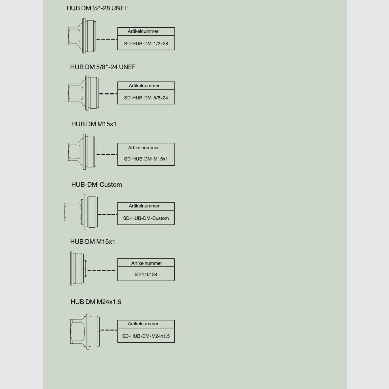 B&T Print-X HUB-Adapter, Bild 2 von 2