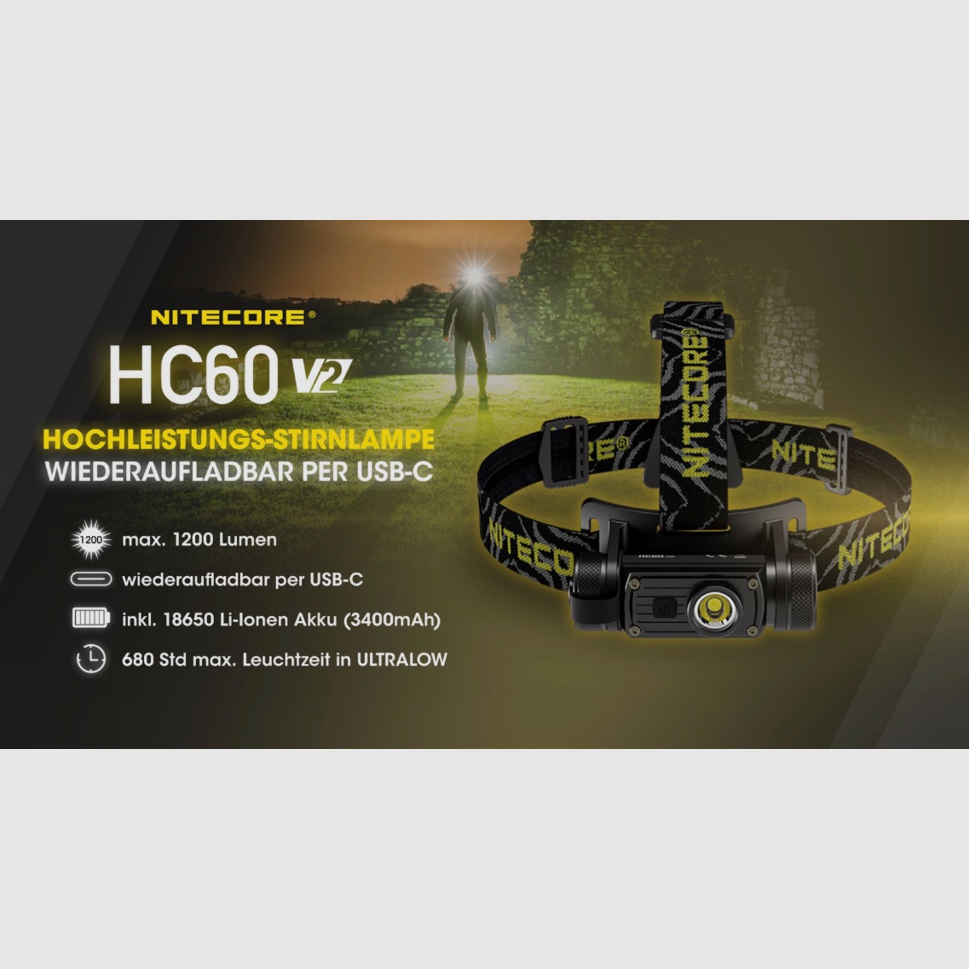 Nitecore HC60W V2 Stirnlampe 1200 Lumen 130 Meter