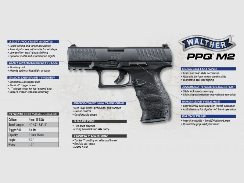 Walther PPQ M2 5" 9x19mm, afbeelding 2 van 2