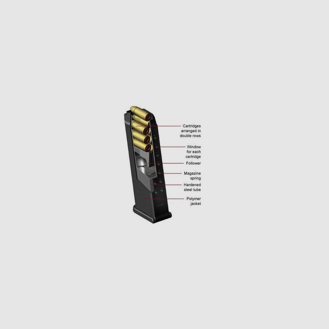 GLOCK MAGAZIN PISTOLE G26 C 9X21