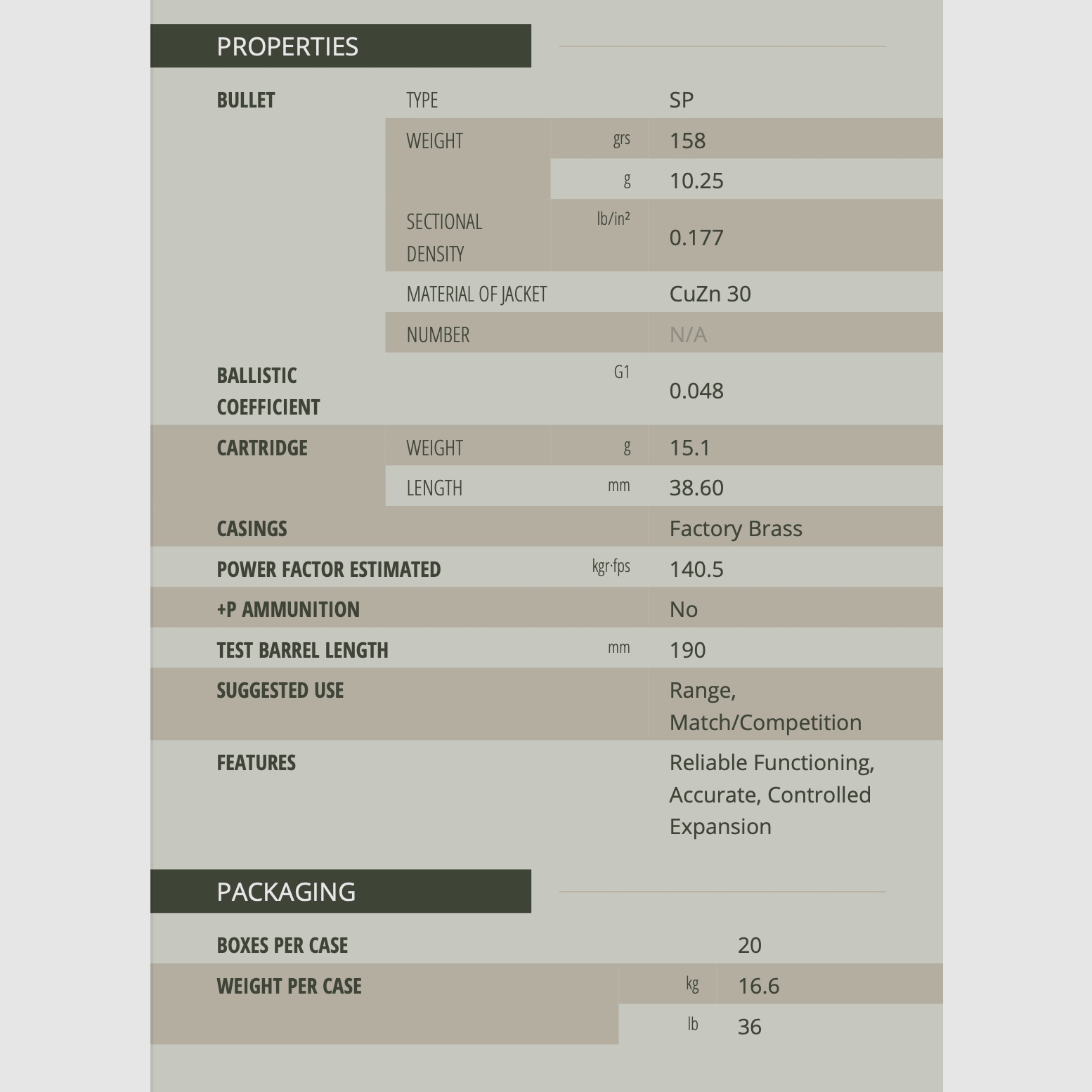 Sellier & Bellot 64192 .38 Spec. ogive partielle 10,24g/158grs.