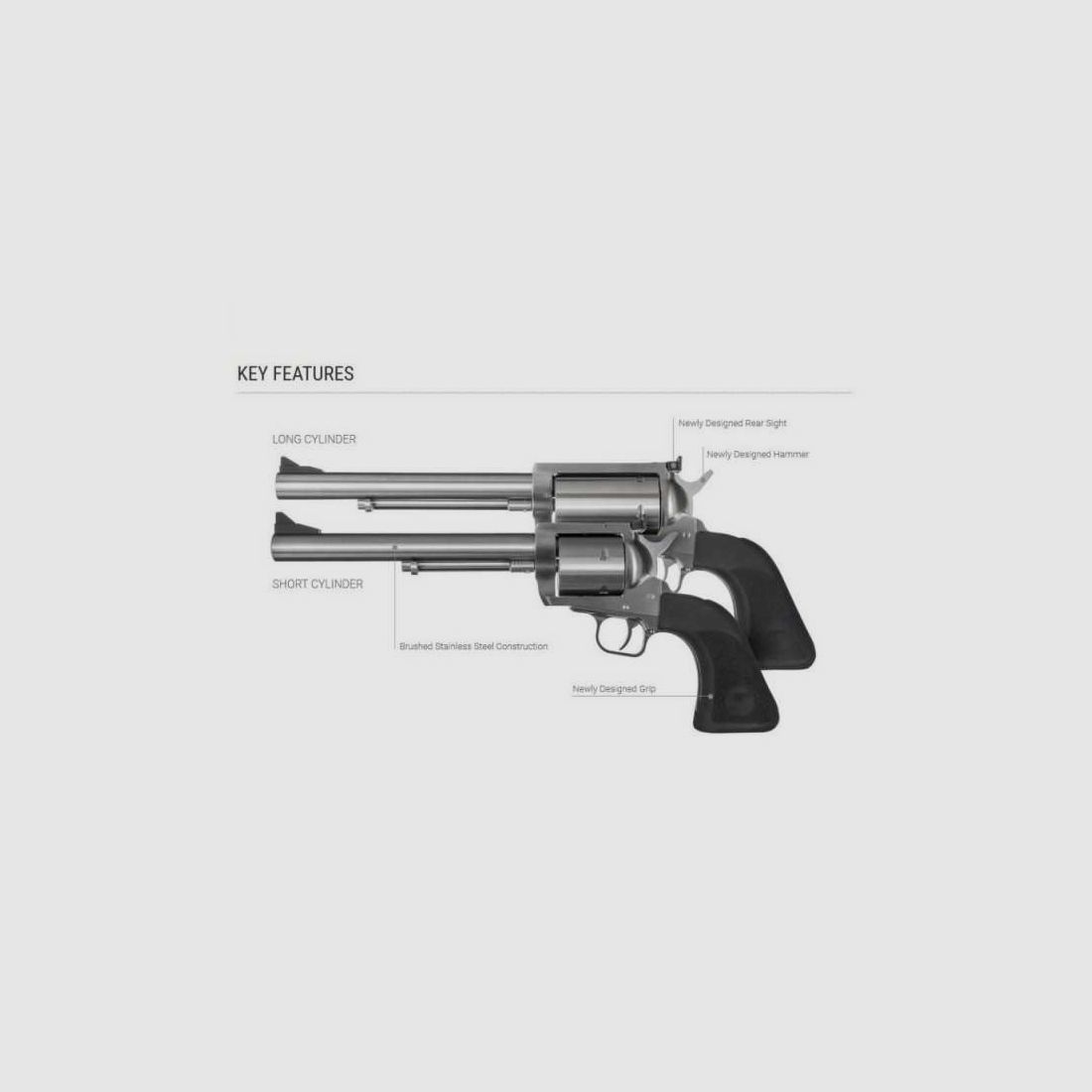 Magnum Research .45-70Govt. BFR Long 5 Patronen 7,5" Zoll