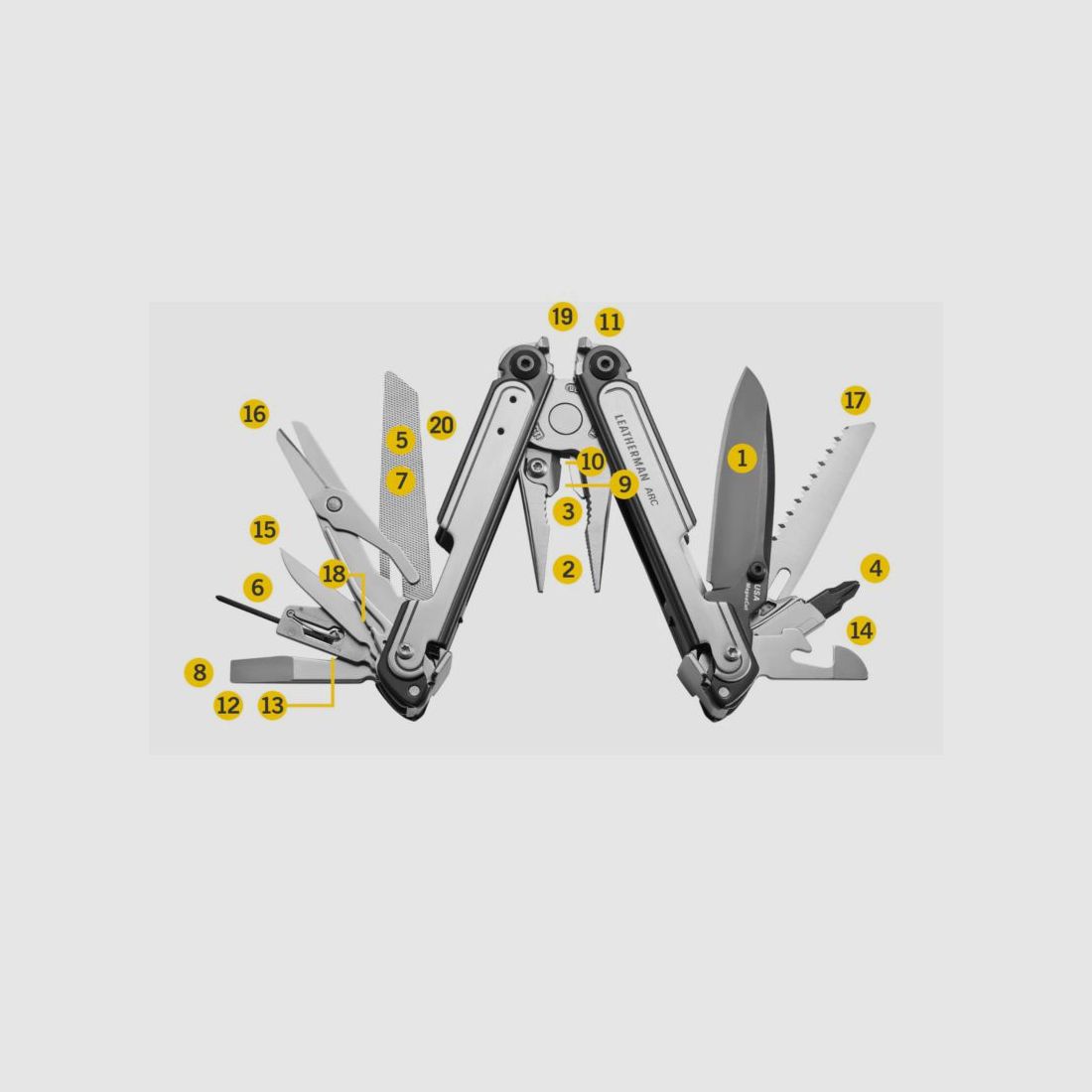 Leatherman Multitool ARC, zdjęcie 14 z 14