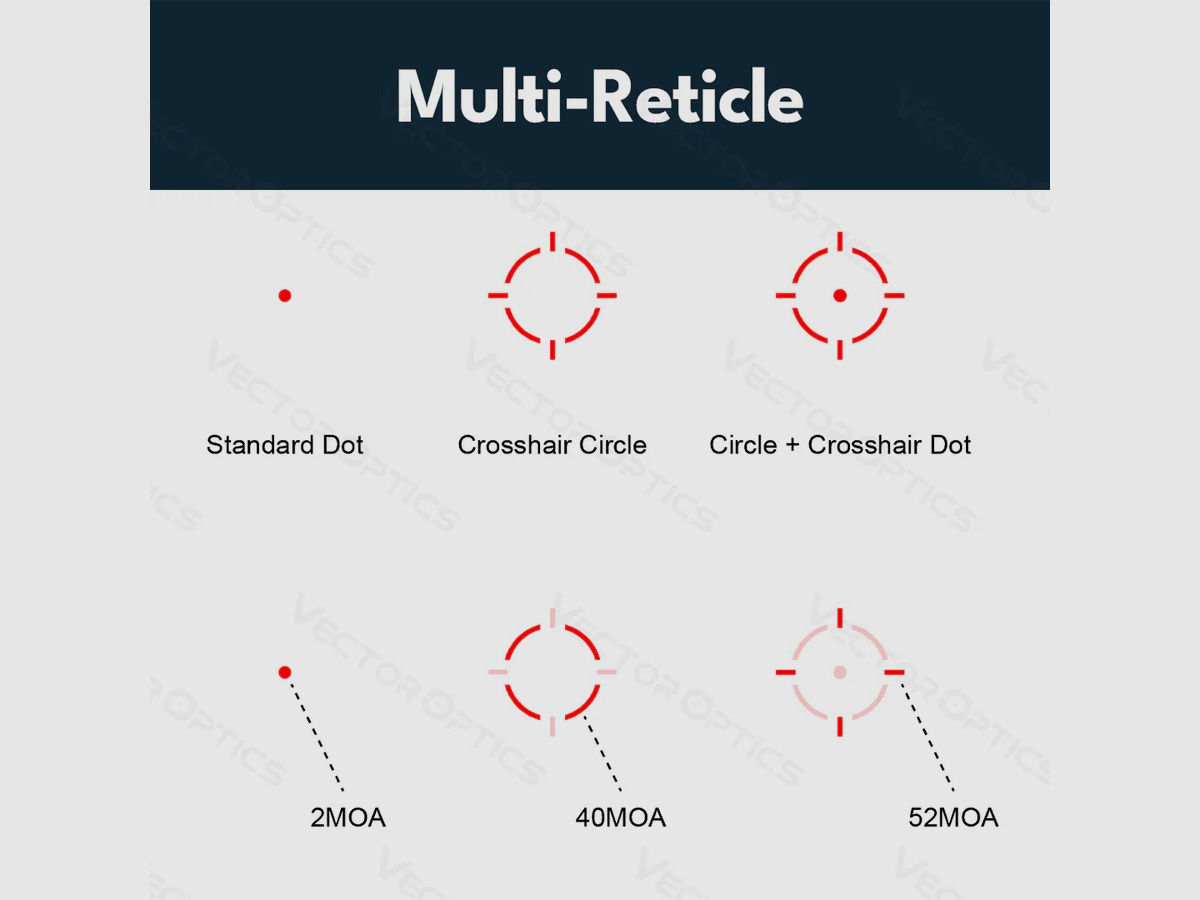 Vector Optics SCRD-SM63 Frenzy Plus F3 1x18x20 SOL Multi Reticle