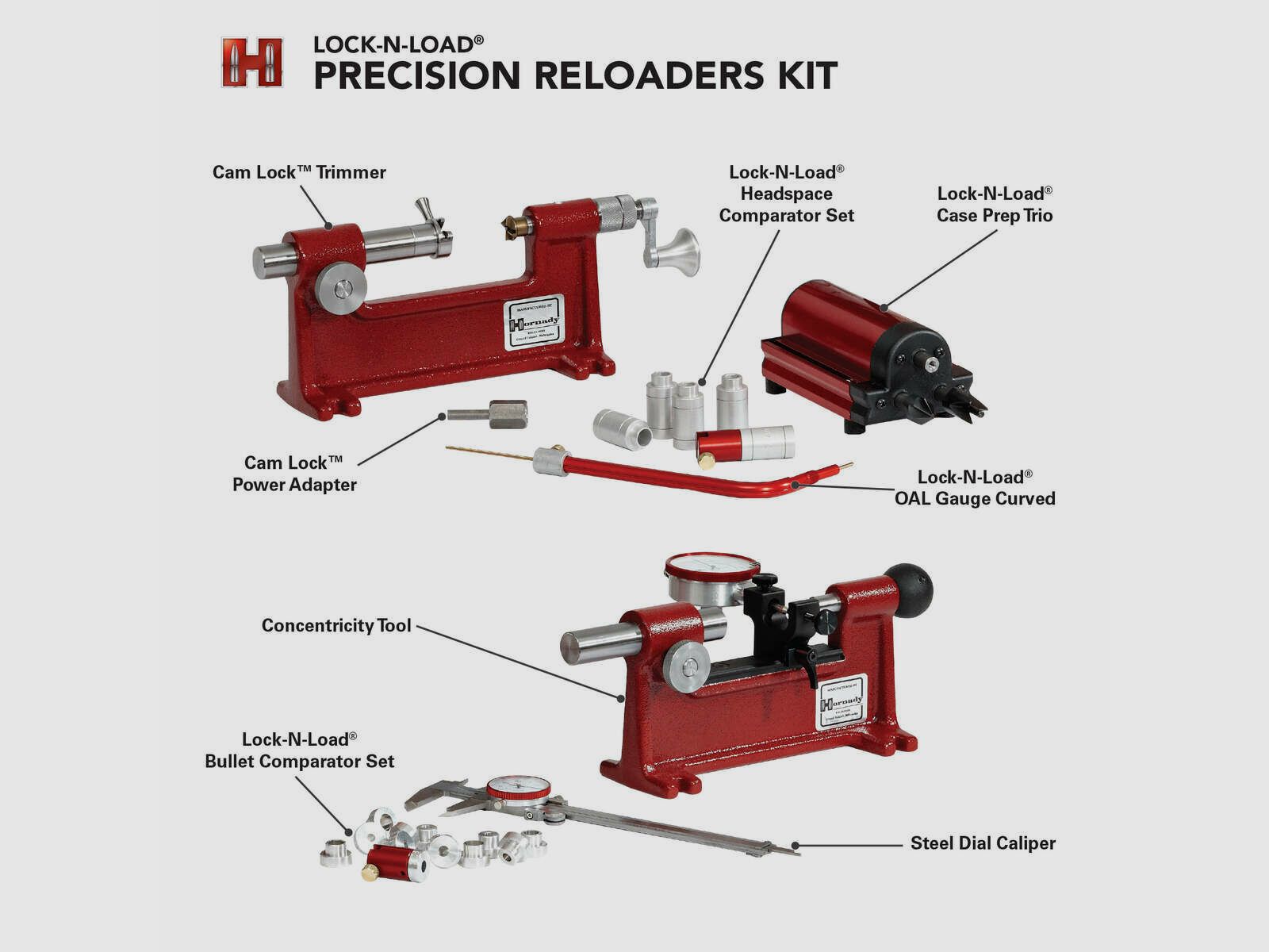 Hornady	 Lock-N-Load® Precision Reloaders Kit Item #095150, Bild 7 von 8
