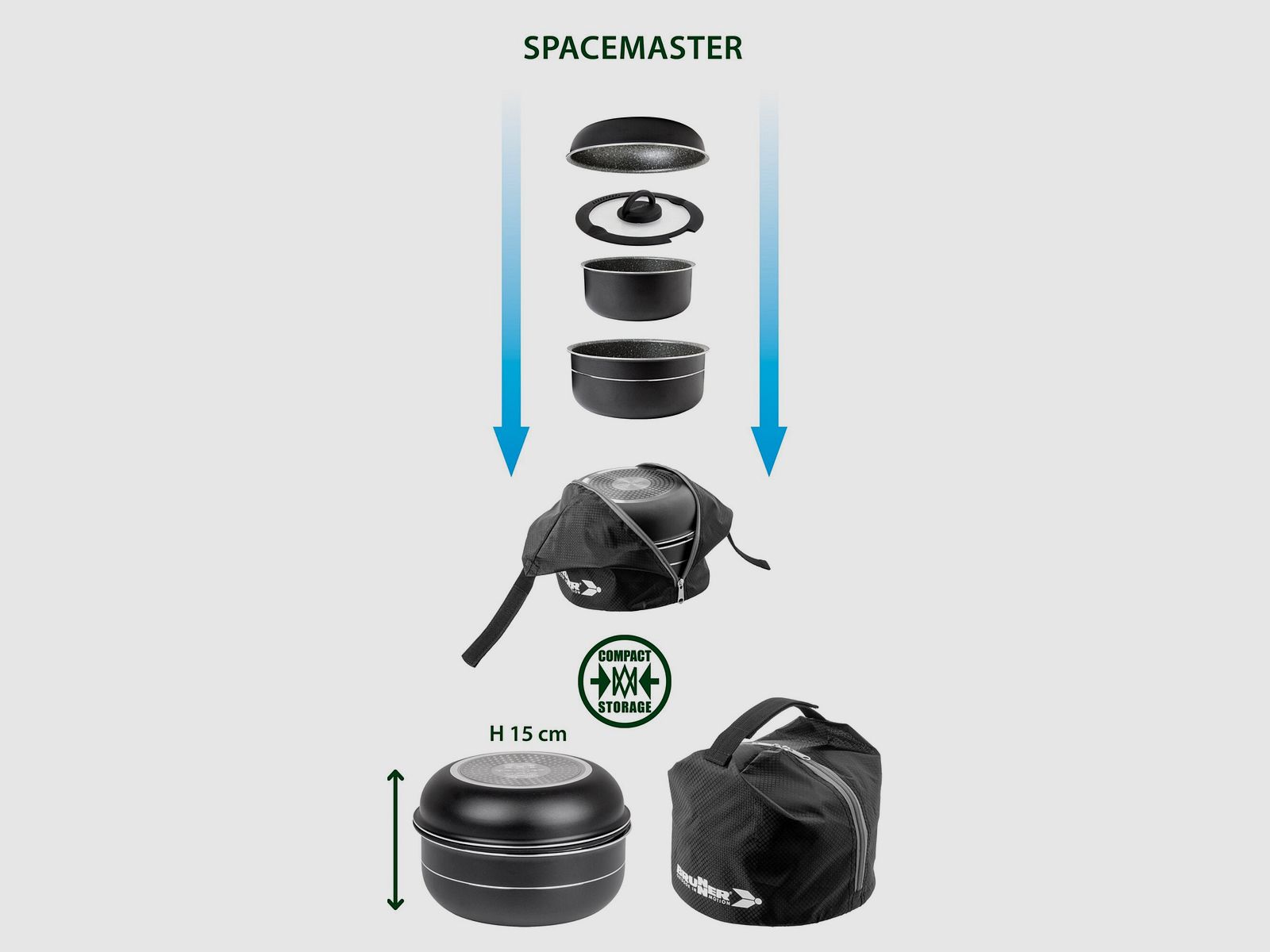 Pot Set Pirate Spacemaster Mini, image 1 of 8