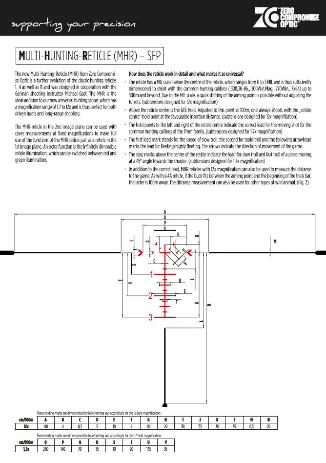 Visor Zero Compromise Optics ZC Hunter 1.7-12×50 Ret. MHR SFP Tubo con carril (Schienenhauptrohr), imagen 2 de 2