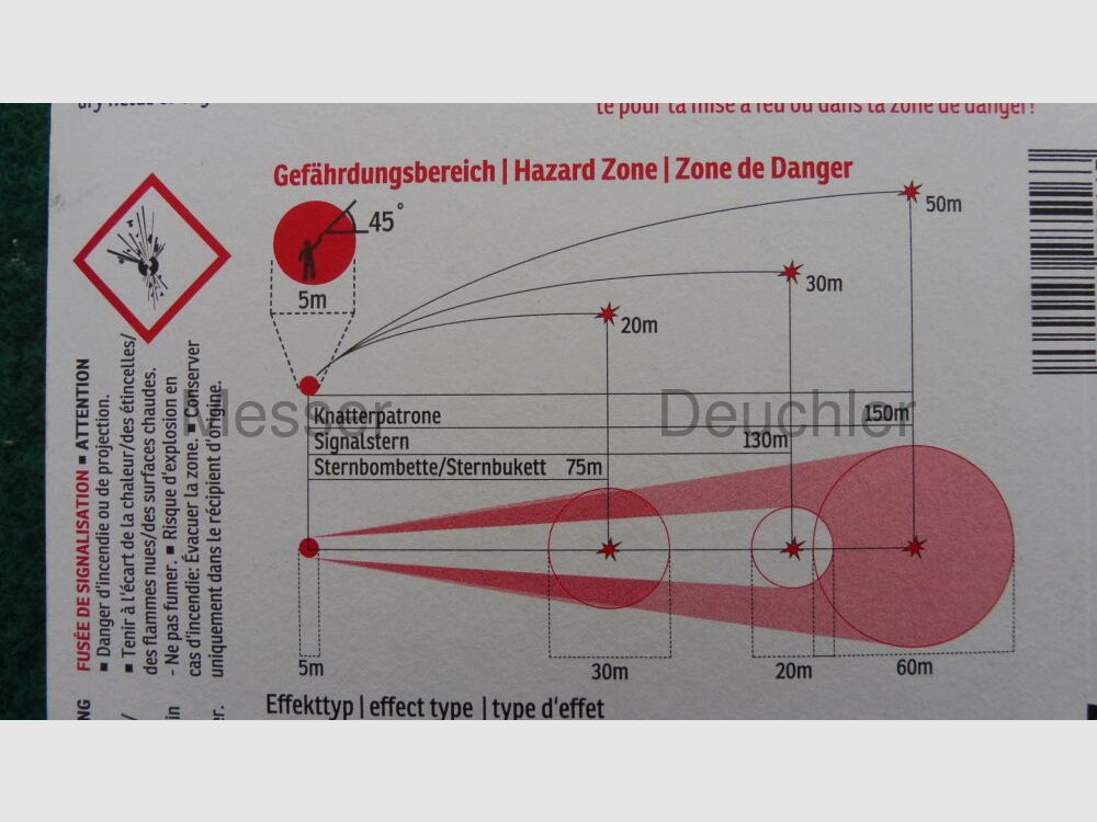 Zink Comox begrenzte Mengen jetzt Kaufen Abholung im Geschäft