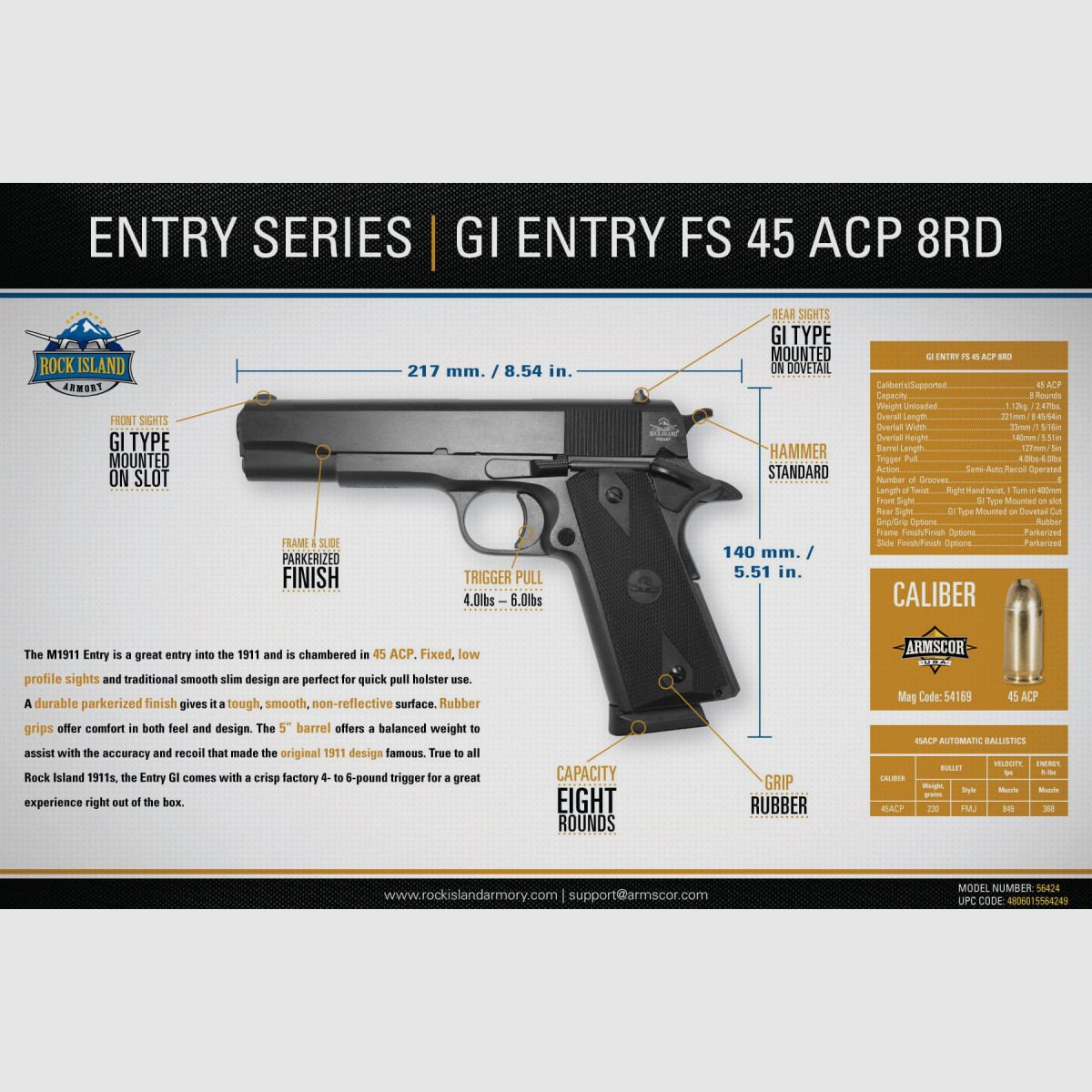 RIA GI FS Entry .45ACP, image 4 sur 4