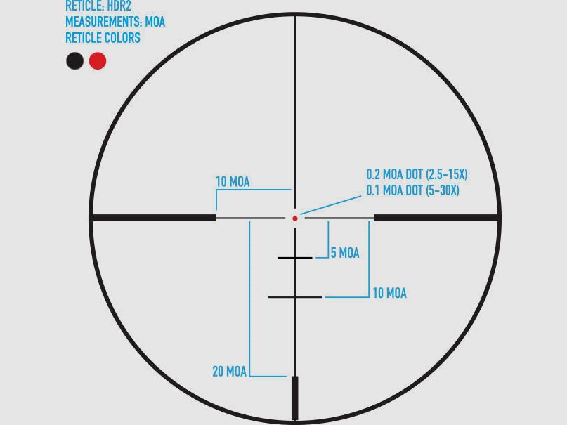 Sightmark Core 2.0 HUNTING X (HX), Bild 5 von 6