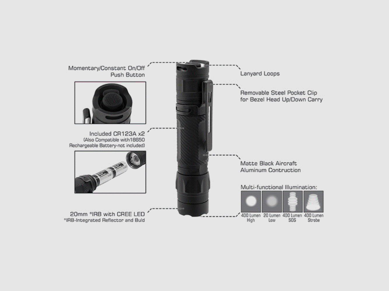 UTG Everyday Carry Flashlight, 400 Lumen