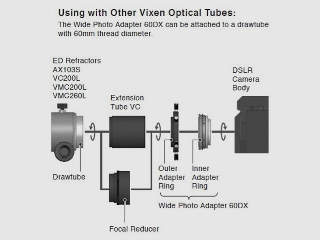 Vixen 60DA Adapter für Canon EOS Kameras, Bild 4 von 9
