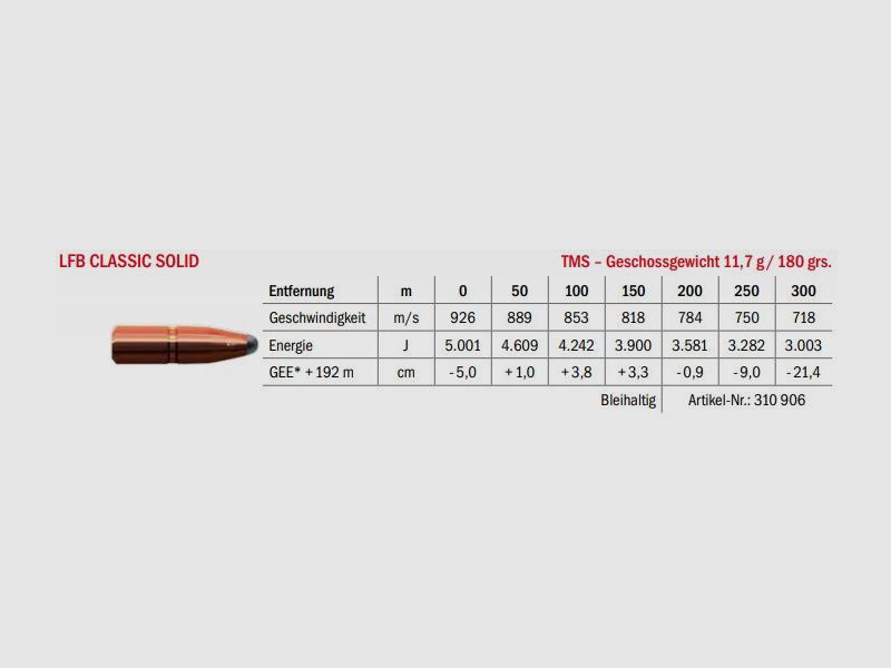 LFB Classic Solid .300 Win. Mag. TMS 11.7g, Bild 2 von 2