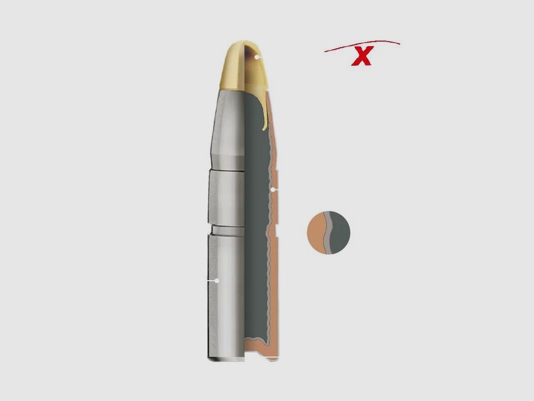 RWS UNI Classic 180grs - 20Stk