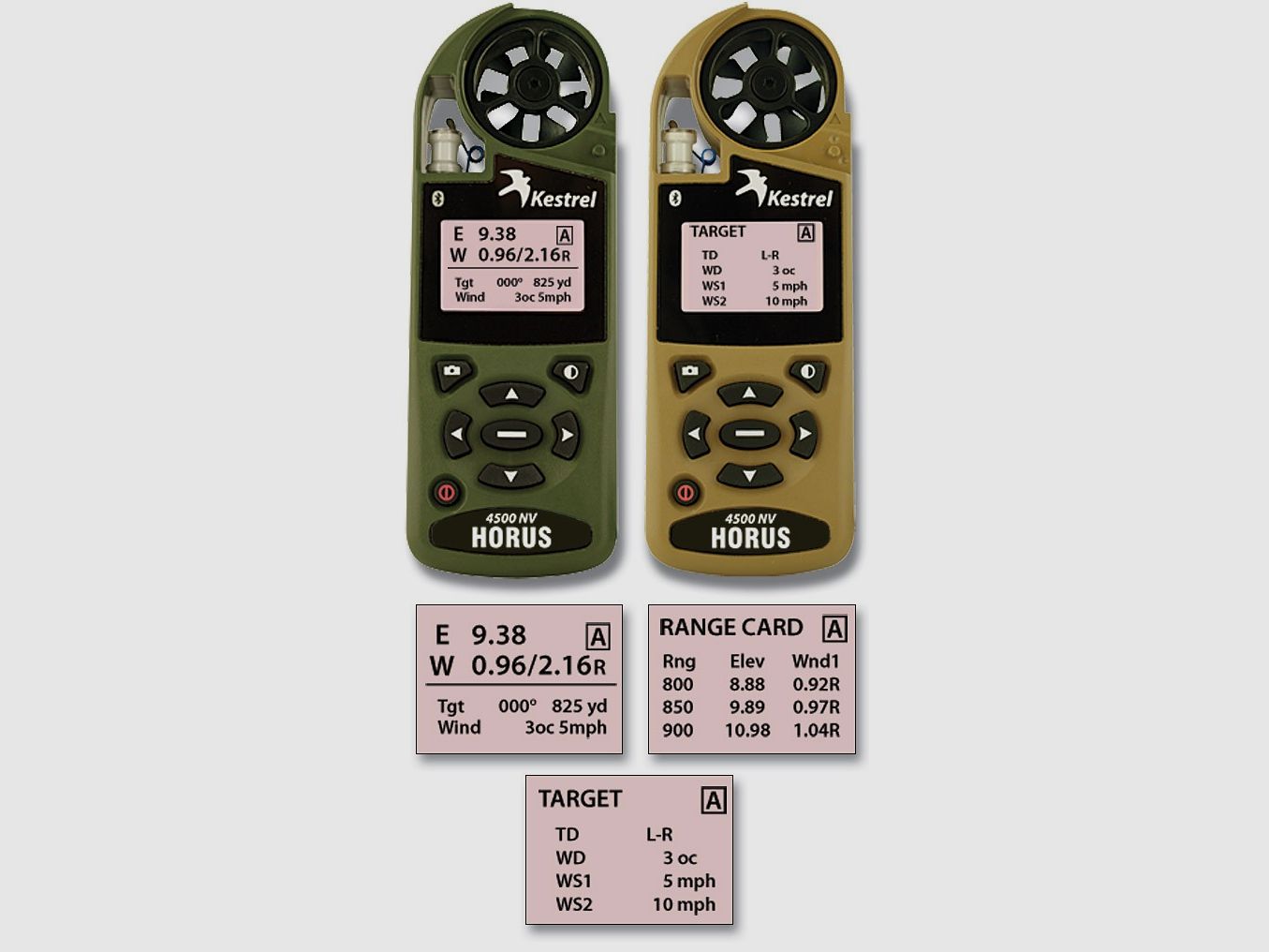 Kestrel 4500NV WT Horus® Ballistics Bluetooth®