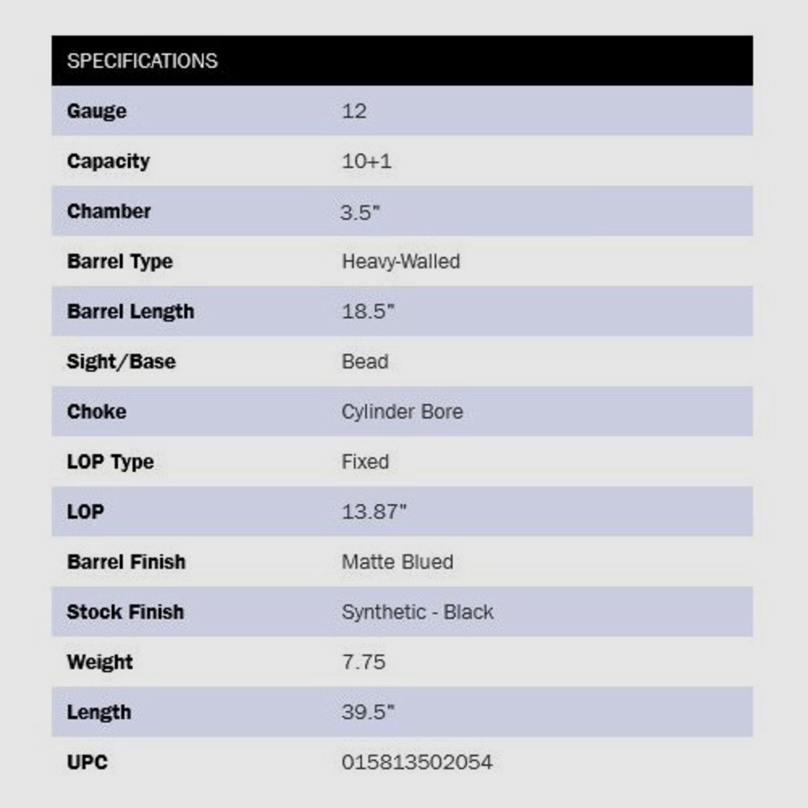 Mossberg 590M Mag-Fed 18.5" (5 pollici) Nero 12/89