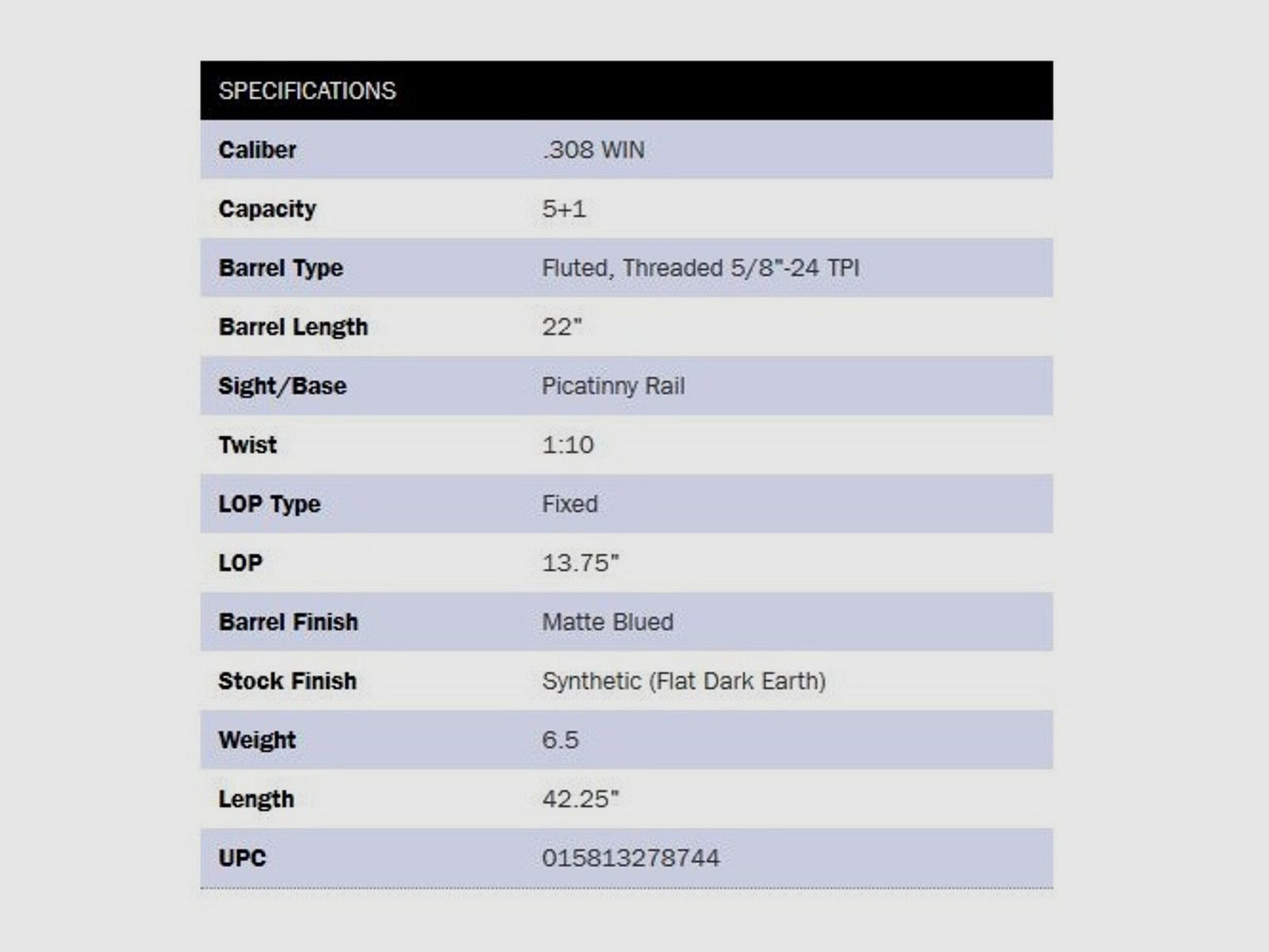Mossberg Patriot Predator 22" (22 Zoll) .308Win