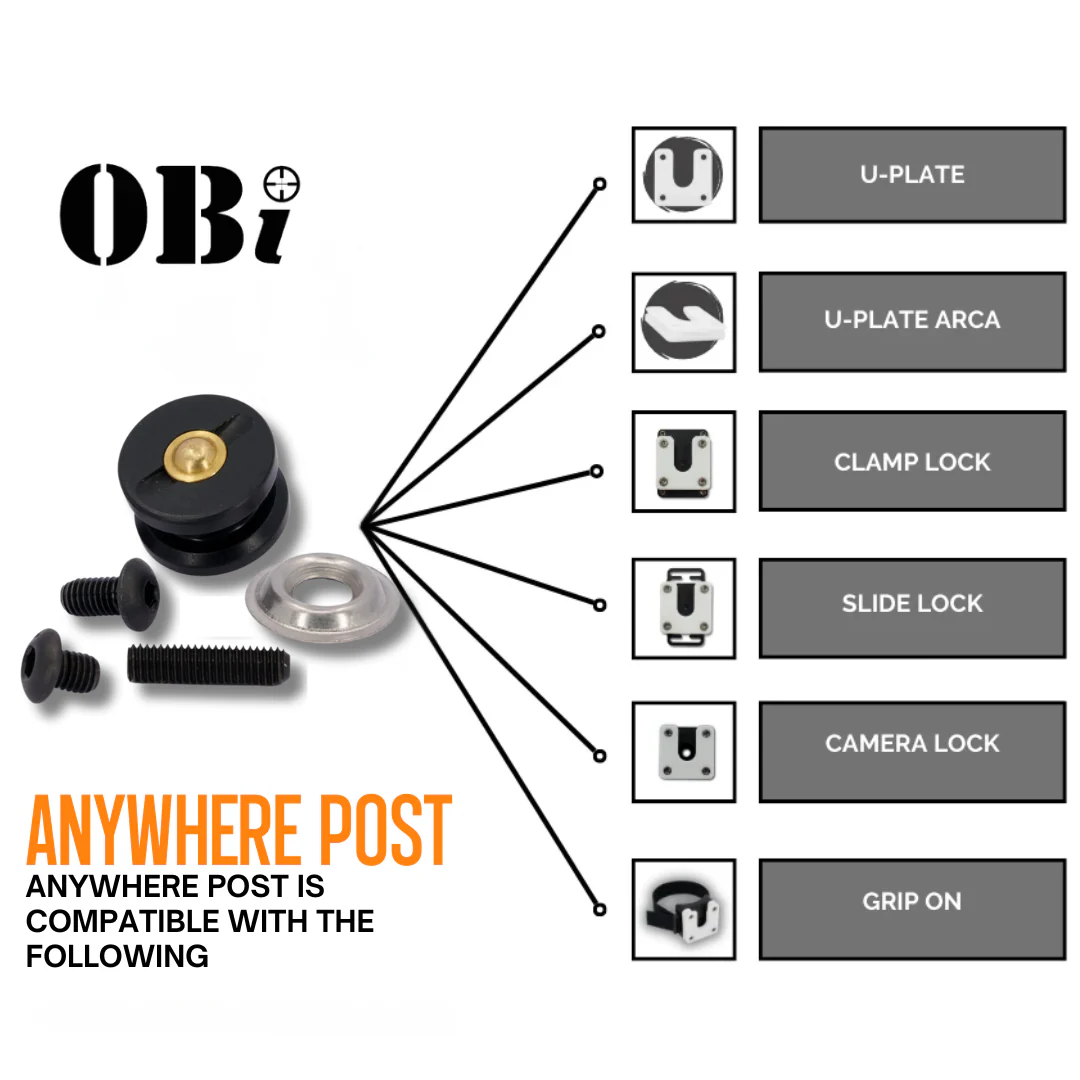 OBi LINK SYSTEM | ANYWHERE POST, immagine 3 di 4
