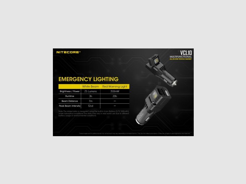 Nitecore VCL10-oplader, afbeelding 14 van 19