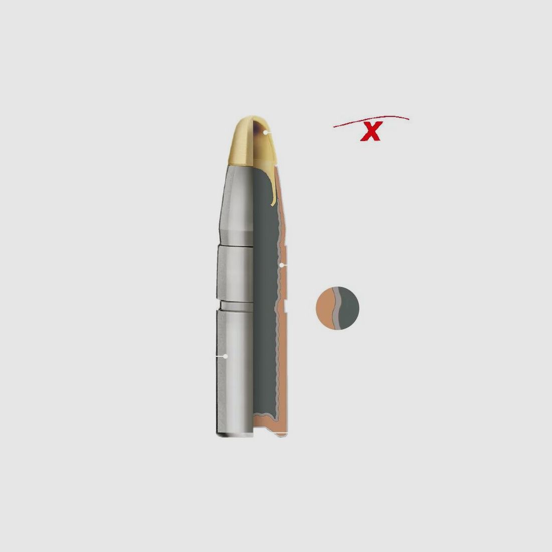 RWS UNI Classic 180grs - 20Stk