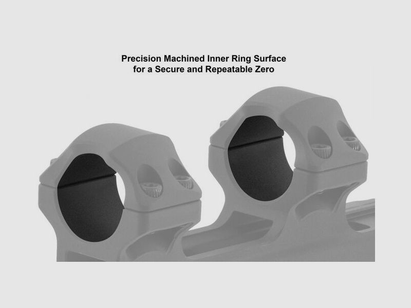 UTG ACCU-SYNC Blockmontage 25,4 mm Medium 34 mm Offset Pro - zwart
