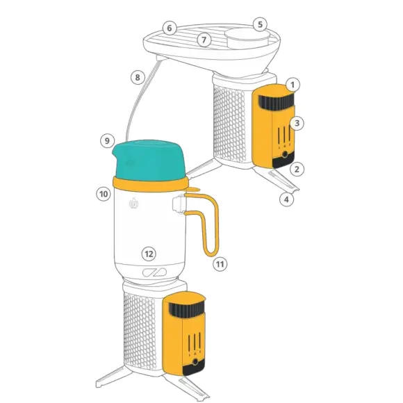 Pack Campstove 2+ Kochset Biolite, Bild 3 von 22