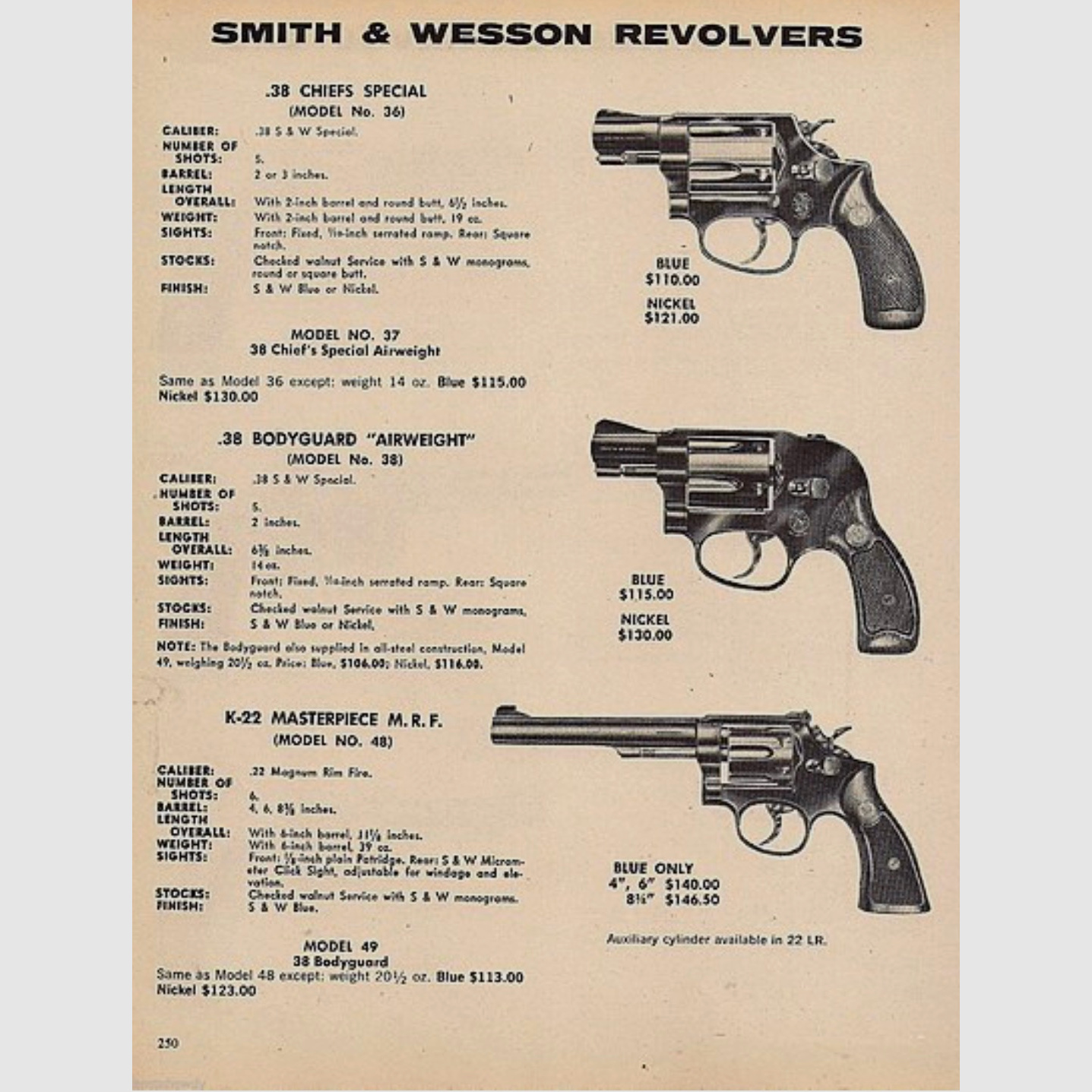 Smith & Wesson in Originalkarton und mit Zubehör 