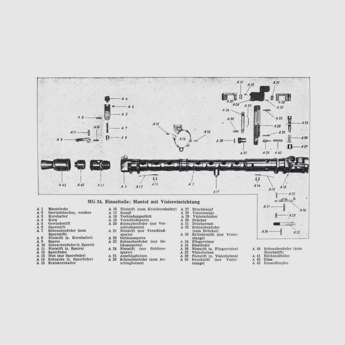 1 Wehrmacht	 Visier-Drücker MG34