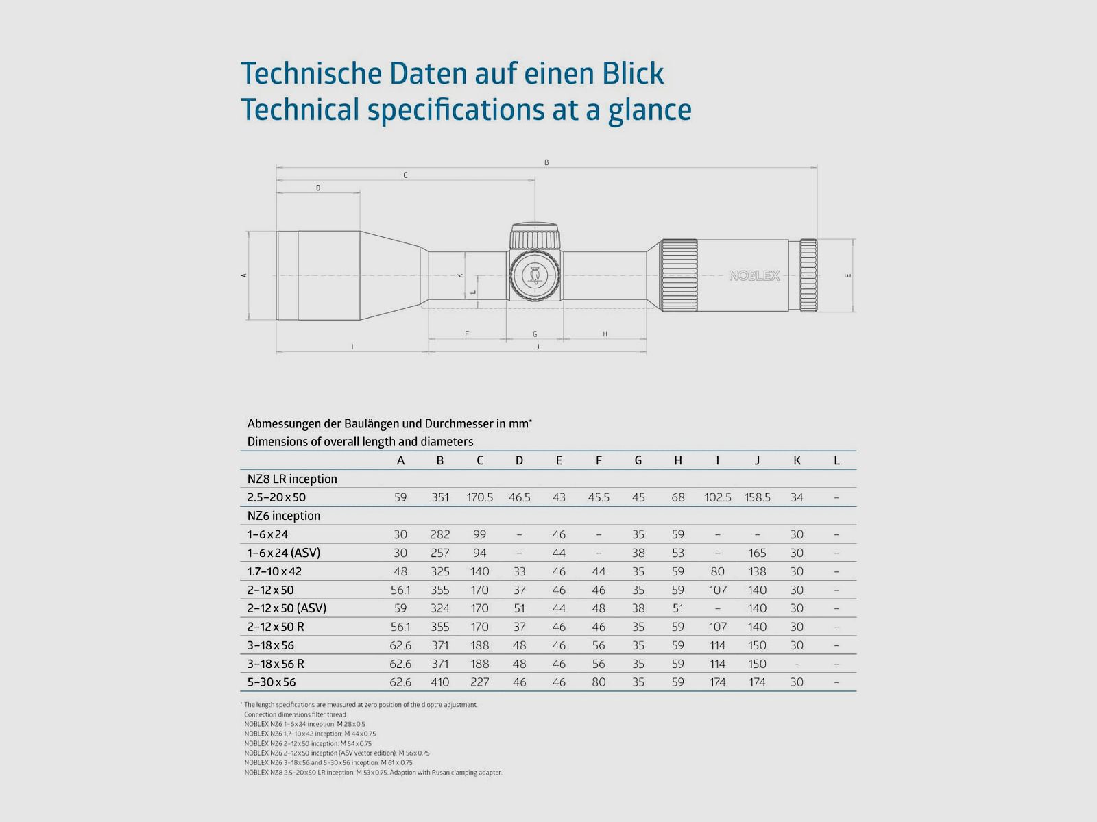 NZ6 1-6x24 inception (ASV edition) | generalüberholt
