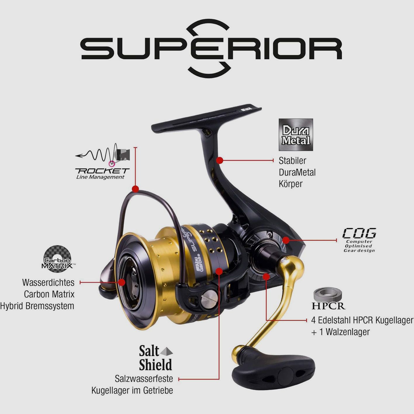 REEL – ABU GARCIA SUPERIOR 2500MSH, image 2 of 6
