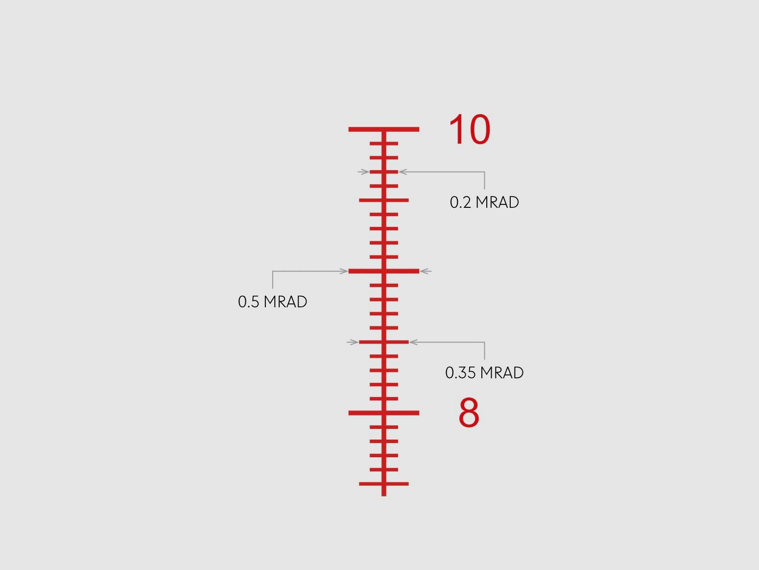 HAWKE 18620 luneta FRONTIER 34 FFP 3-18x50 MIL PRO EXT ABSEHEN