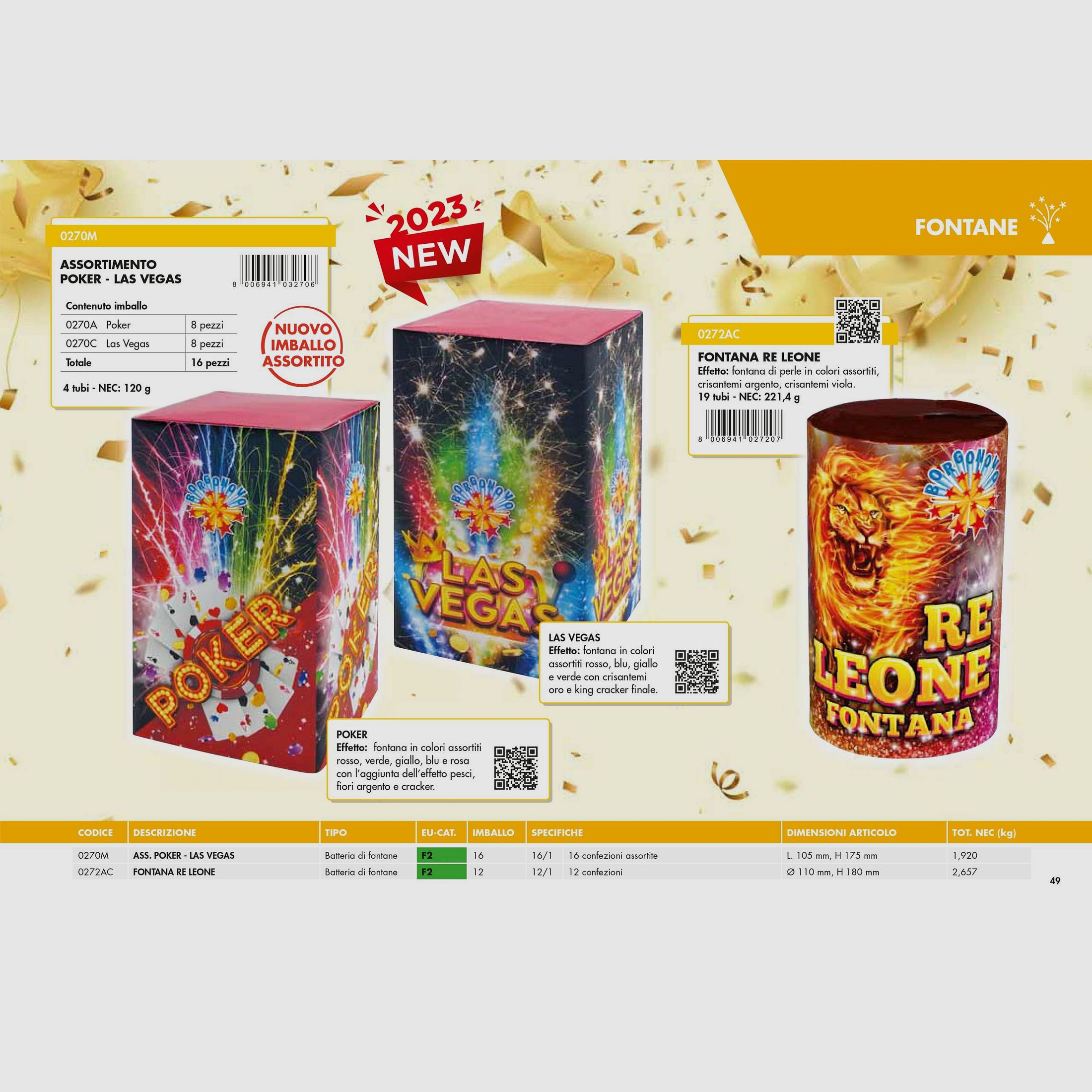 BORGONOVO – KATALOG KUNSTFEUERWERK, Bild 115 von 164