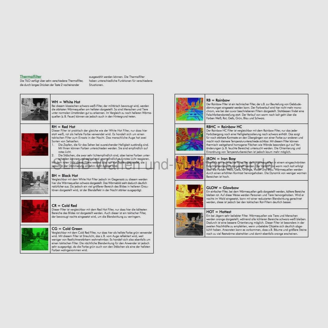 Andres Industries	 TILO 6Z+