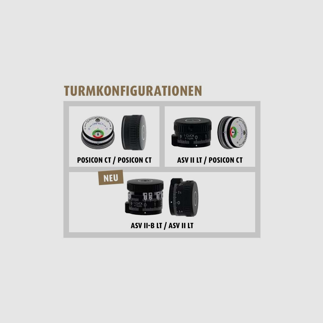 Schmidt & Bender 3-12×54 Polar T96 LMZ 2.BE D7 Posicon CT / dostępny od ręki