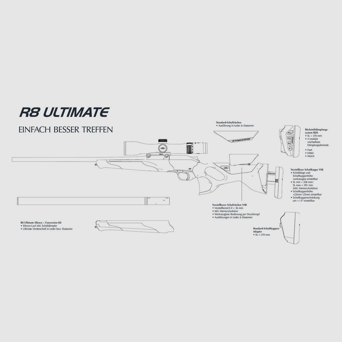 Blaser R8 Ultimate Repeating Rifle