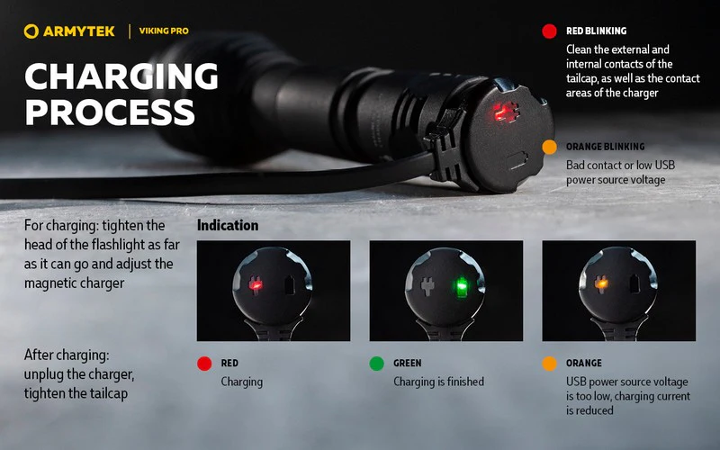 LAMPE ARMYTEK Viking Pro Magnet USB Extended Set – 2050 Lumen Warm, Bild 13 von 20