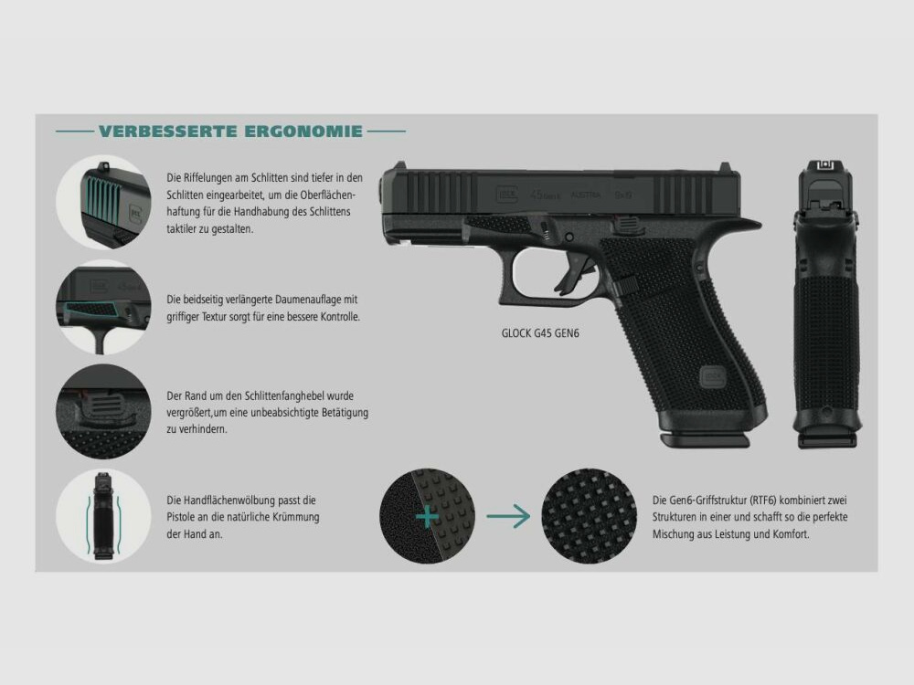 Glock G17 GEN6 9mmLuger